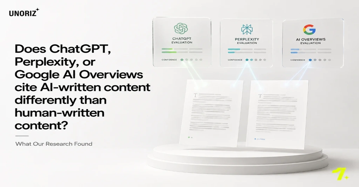 Visual breakdown comparing ChatGPT Evaluation, Perplexity Evaluation, and Google AI Overviews Evaluation citations for AI vs Human written documents